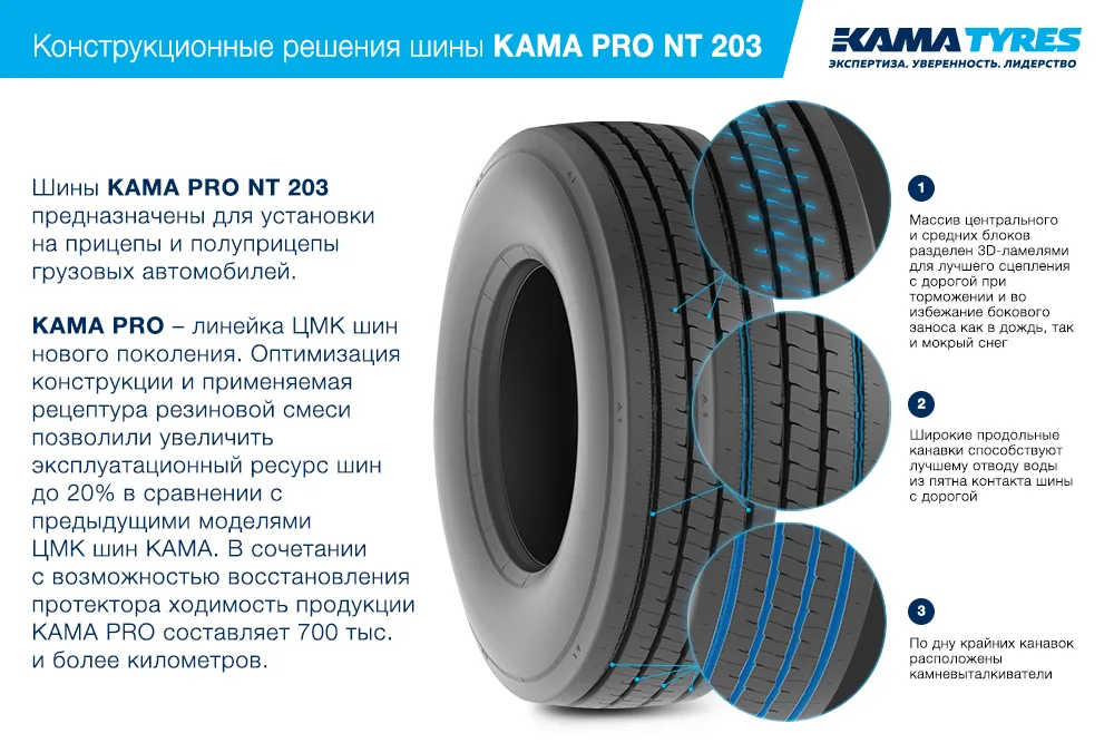 ЦМК шины KAMA PRO NT 203  в Ломоносове